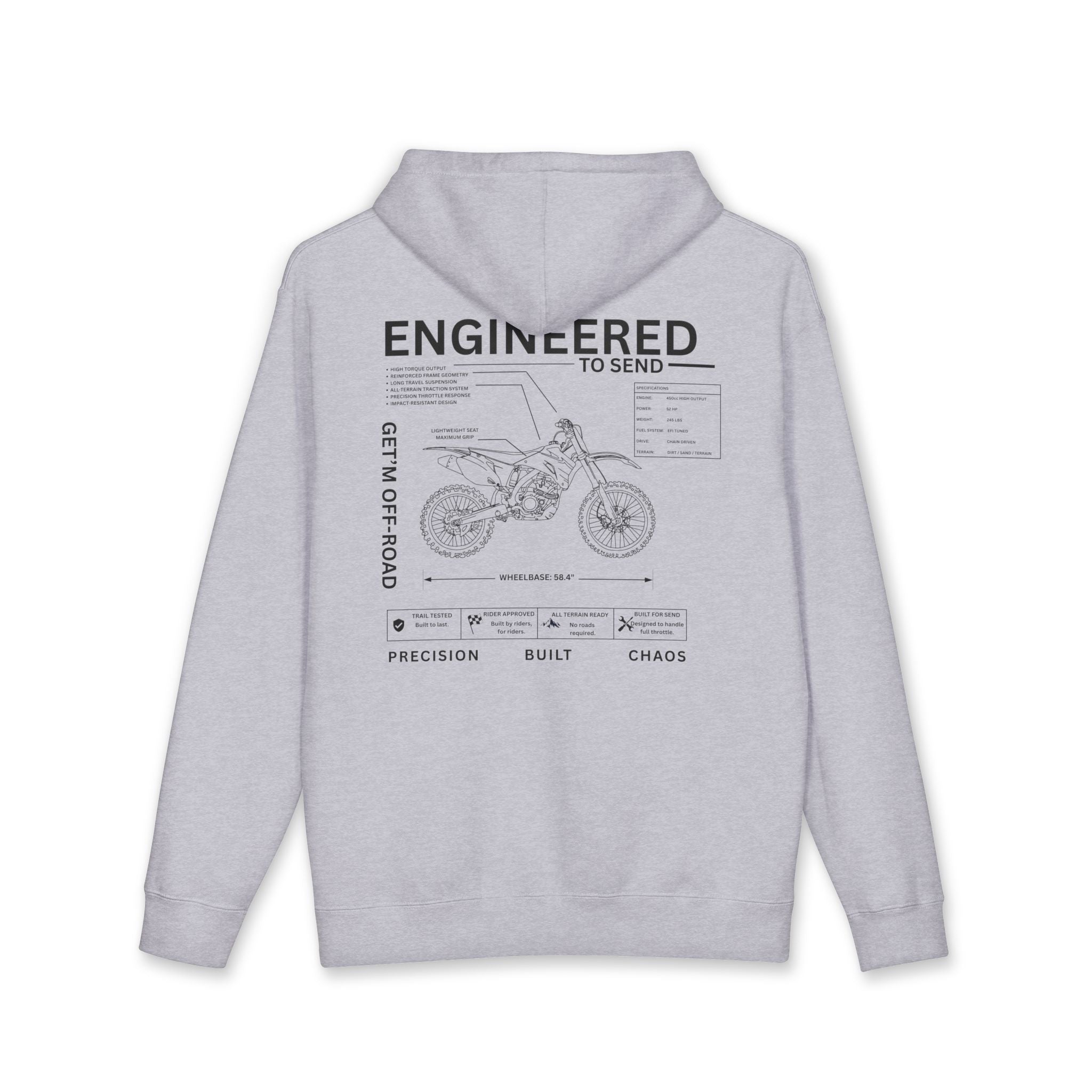 Engineered to Send