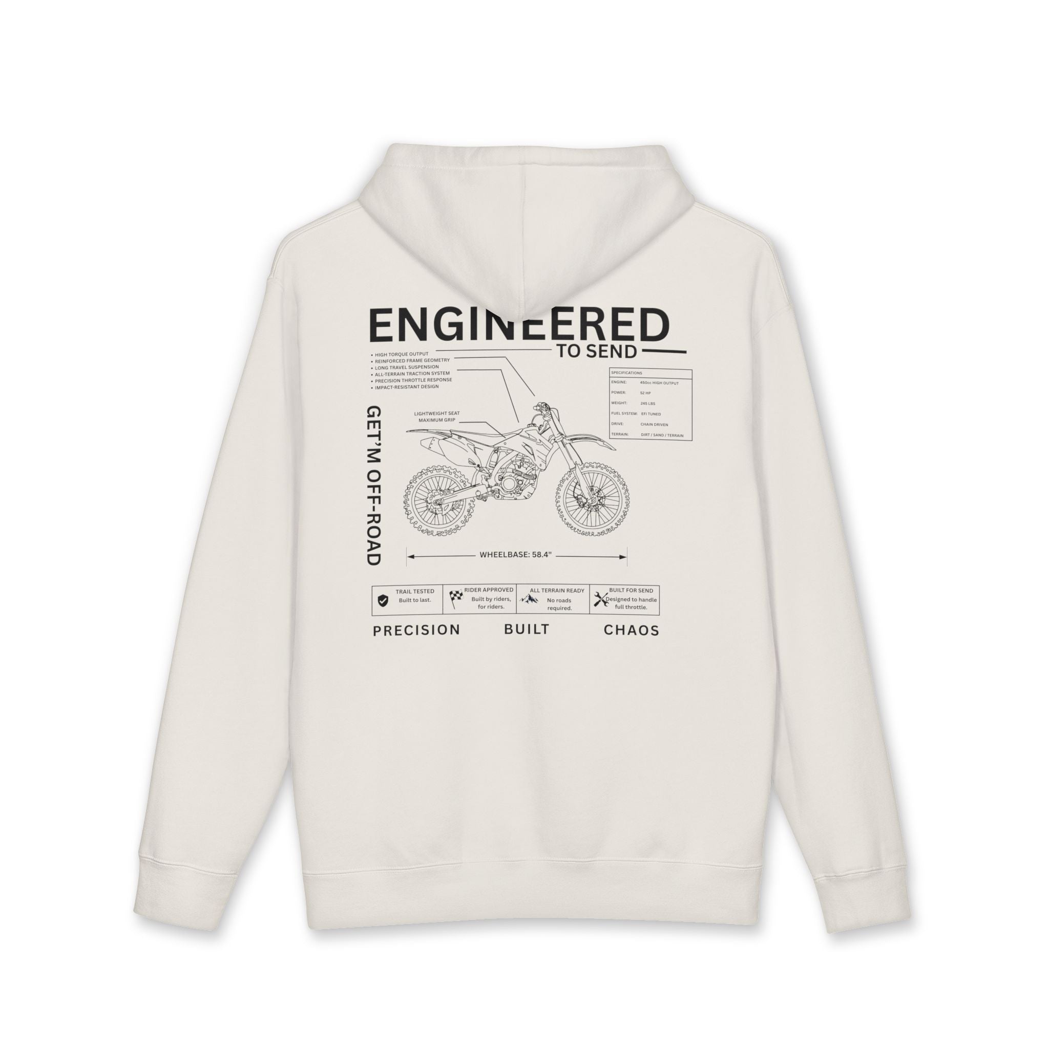 Engineered to Send